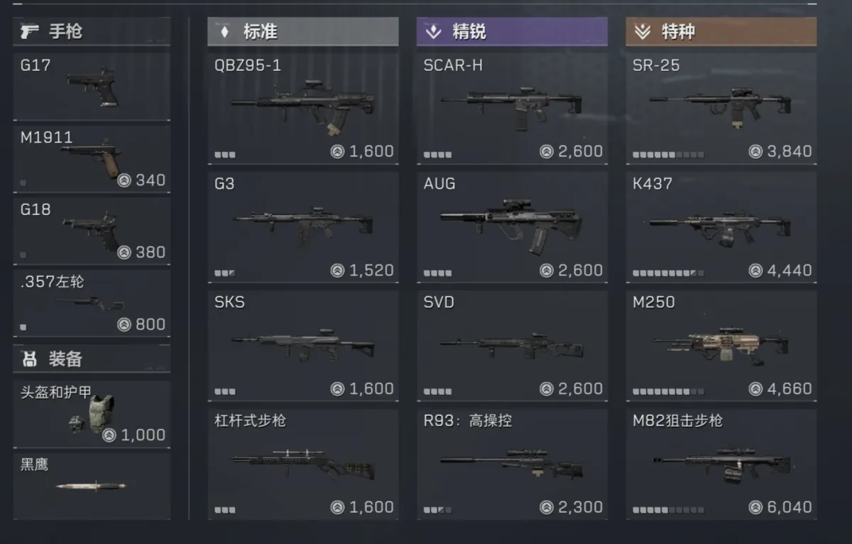 远距离架枪全套倍镜配装方案