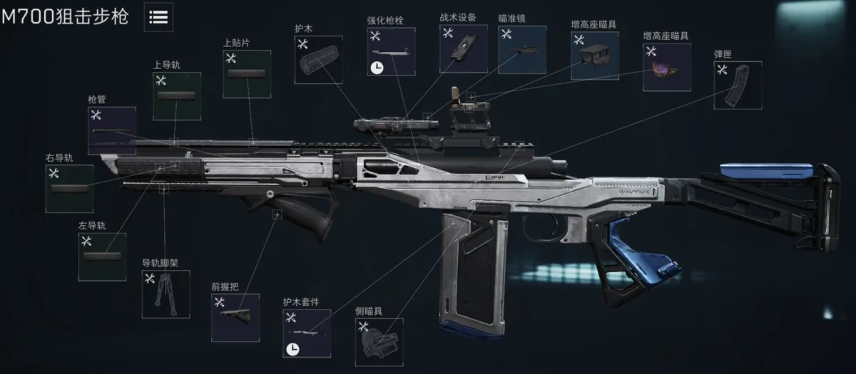 全自动M700改枪红点版